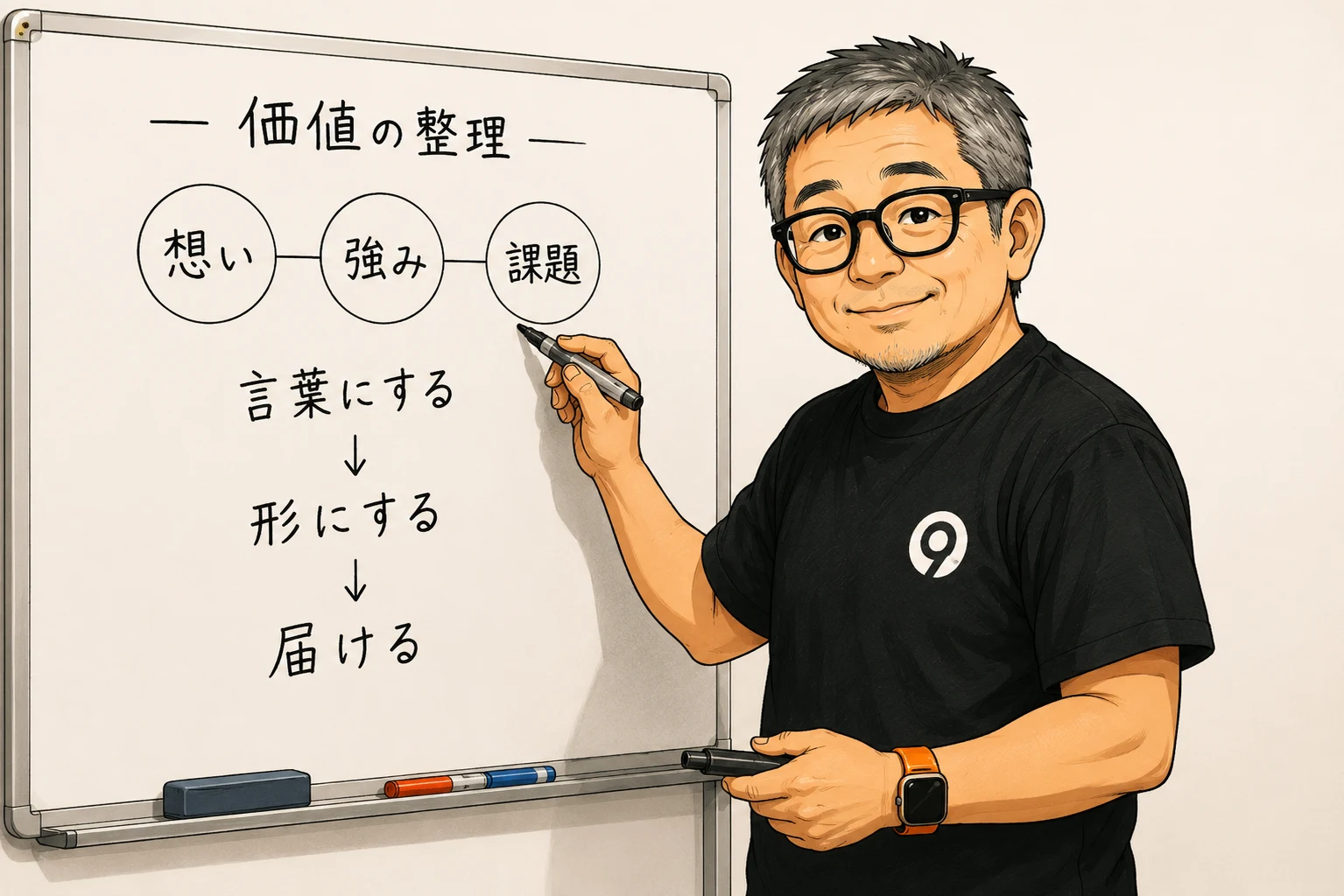 言語化おじさん 4ページ目